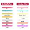 Custom Spotify Night Light color options: Pink, Ice Blue, Lemon Yellow, and more, with Light Off and Lighting effect.