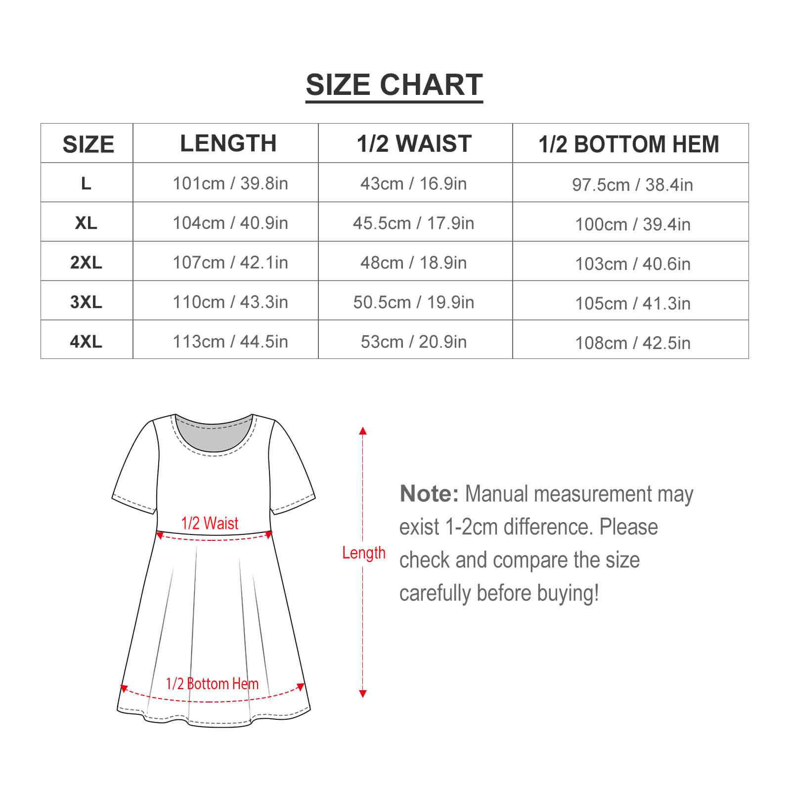 Plus Size Geometric Dress Size Chart - Length, Waist, & Hem Measurements
