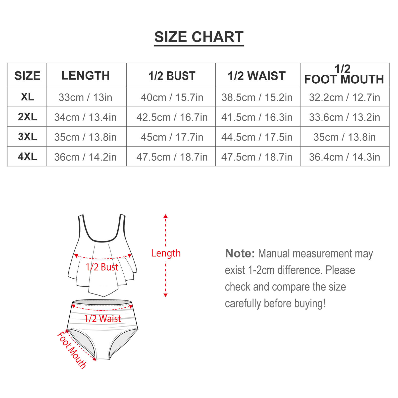 Large Size Bikini Swimsuit Size Chart - Measurements for Length, Bust, Waist, and Leg Width