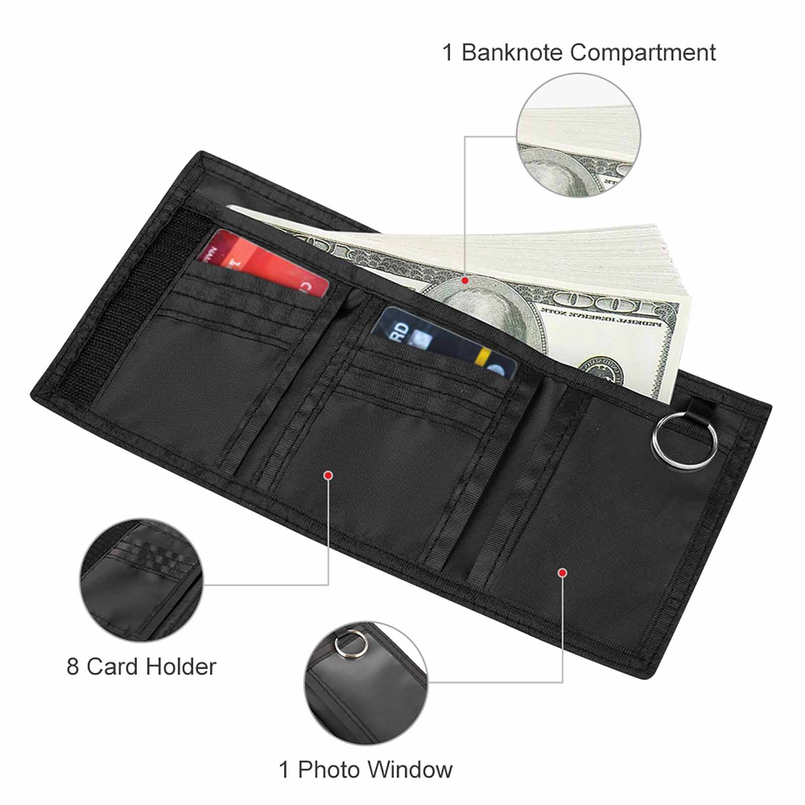 print on demand Wallet