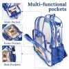 Blue PVC transparent backpack with multiple pockets for work and travel, Main, Front, and Side Pockets.