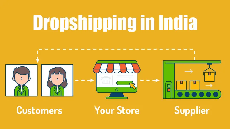 what is dropshipping business in india