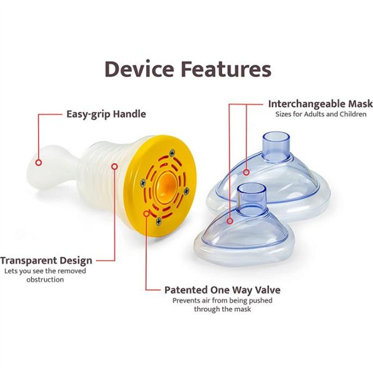 Labeled technical diagram showing all device features: easy-grip handle, transparent design, interchangeable masks for adults and children, and patented one-way valve mechanism