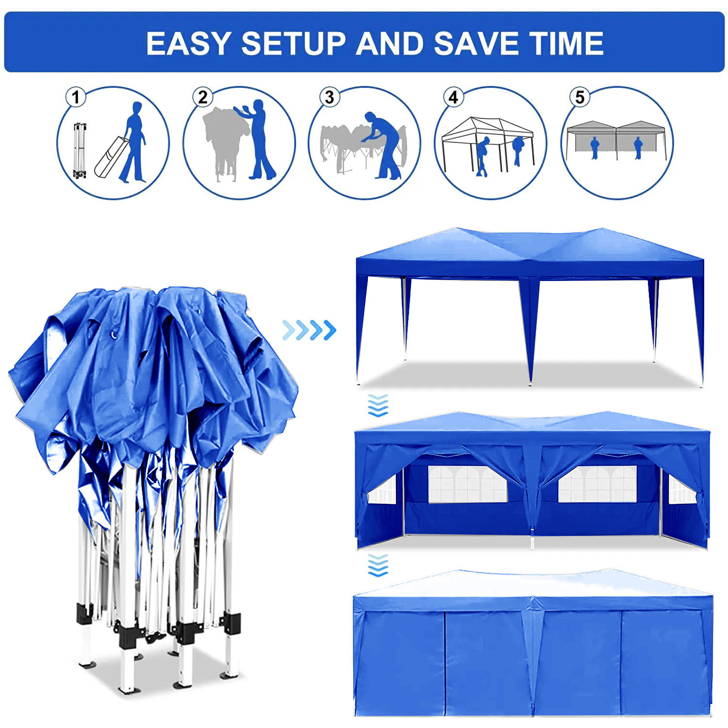 Five-step diagram of folding, carrying, opening and assembling the canopy