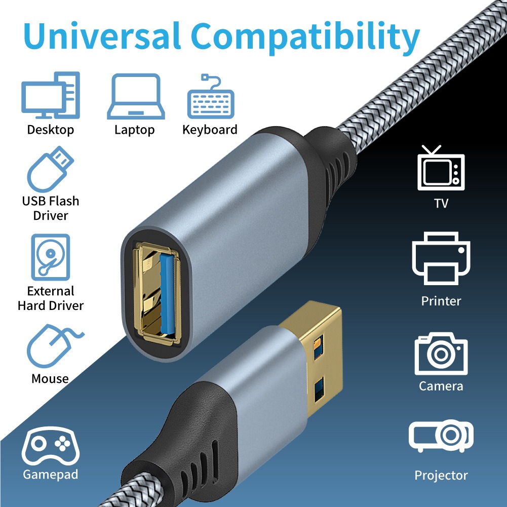 USB 3.0 Extension Cable (for Controllers & Flash Drives) 2
