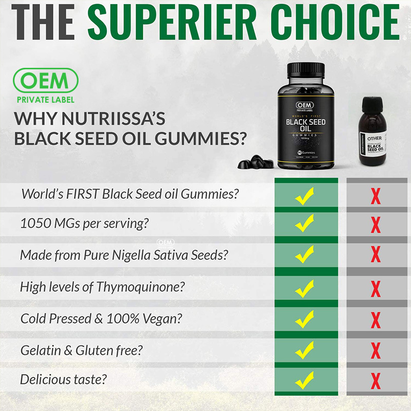 Comparison chart titled 'The Superior Choice', showing checkmarks for vegan and high dosage on pale celadon