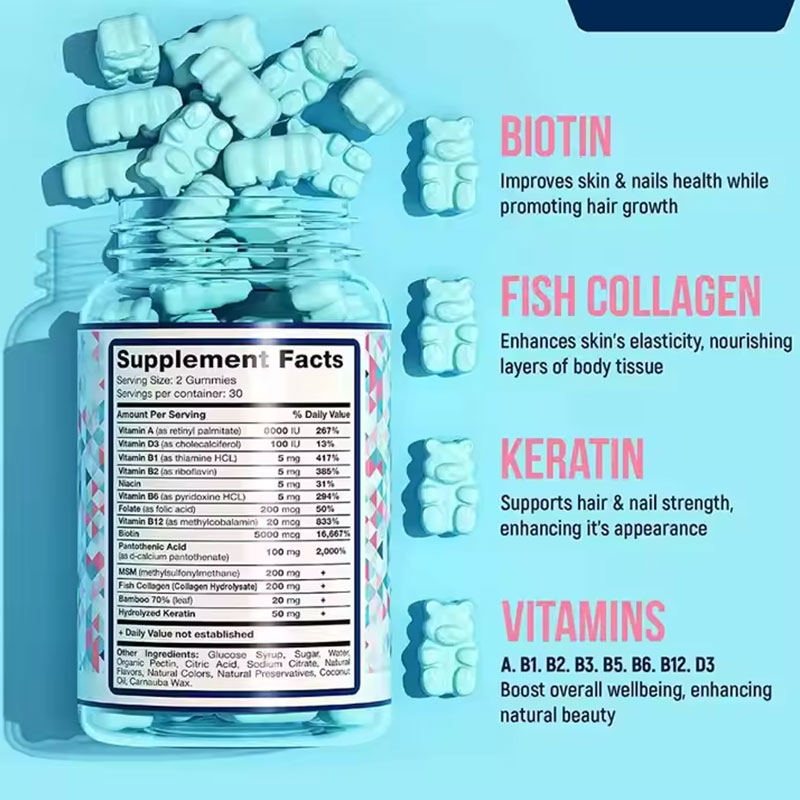 Supplement facts label with ingredient breakdown showing gummies spilling from jar, with pink text callouts explaining benefits of Biotin, Fish Collagen, Keratin, and Vitamins