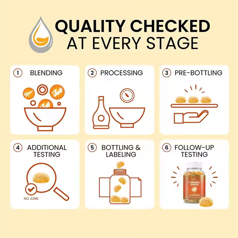 Six-step quality control infographic on pale yellow background, representing the turning point from discomfort to trust
