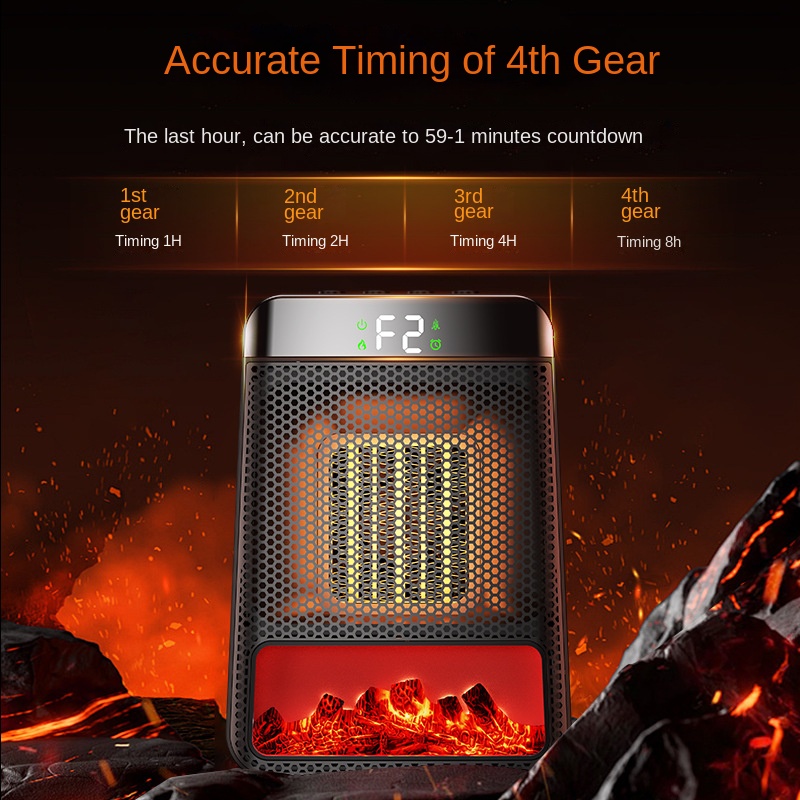 LED display showing heat gear and timer settings on the heater
