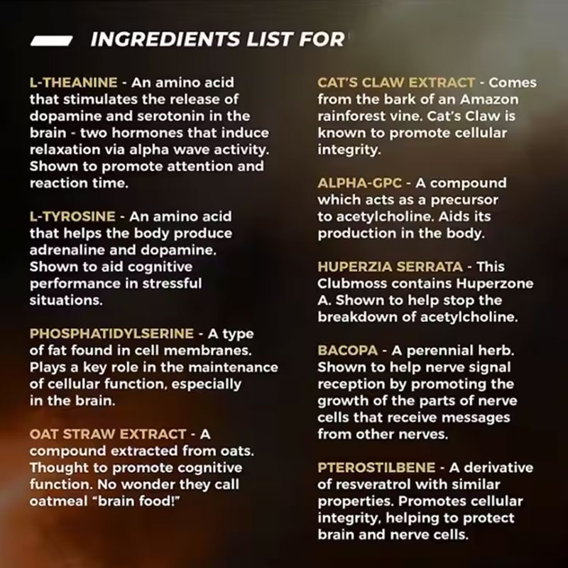 Scientific ingredient list with botanical sources and mechanism icons