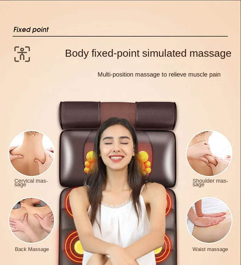 Massage zones covering cervical, shoulder, back and waist areas on a smiling model