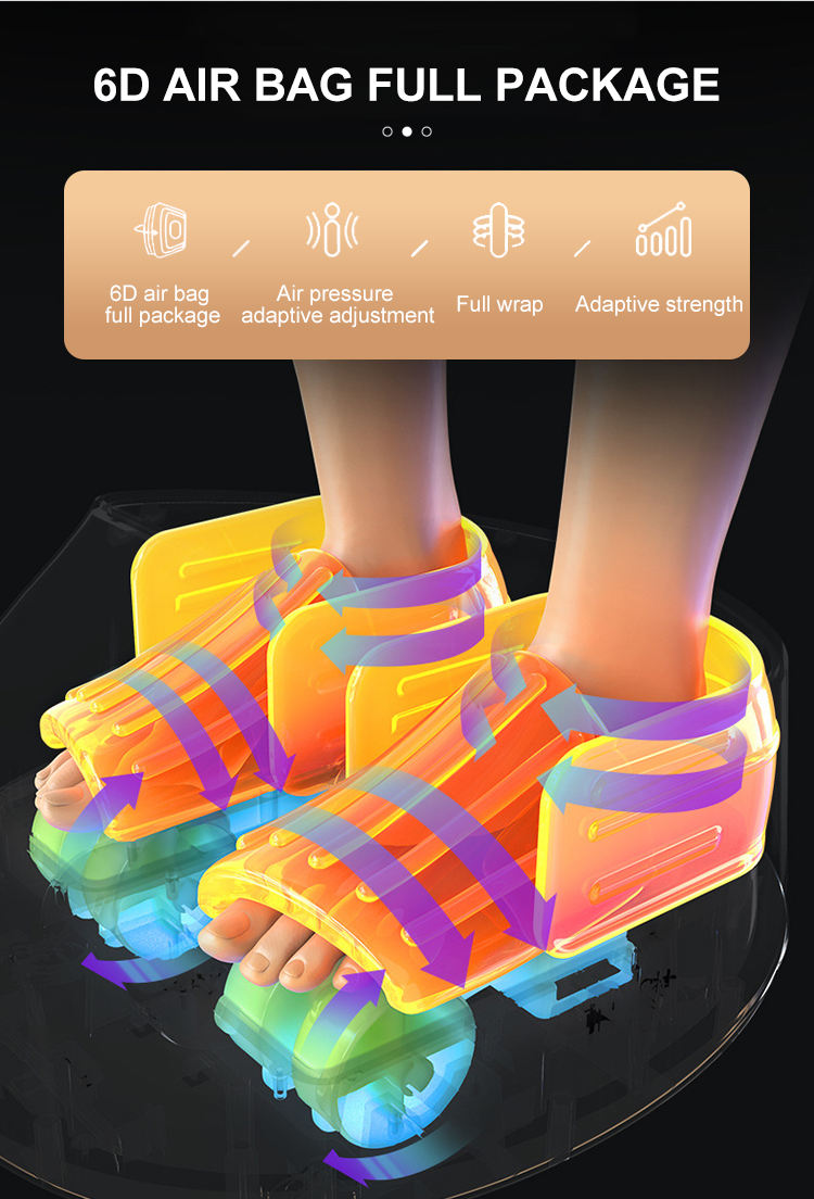 Foot massager photo for the evening ache chapter