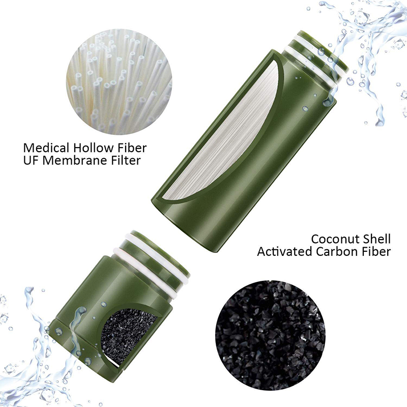 A portable outdoor water filter pump with a 0.01-micron, 3-stage filtration system, suitable for