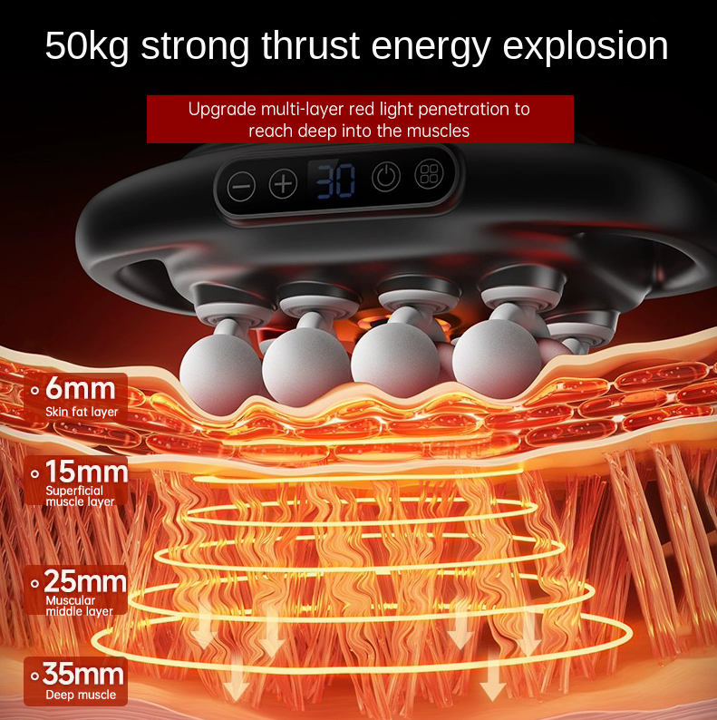 Depth scale graphic showing massage penetration from 6mm to 35mm