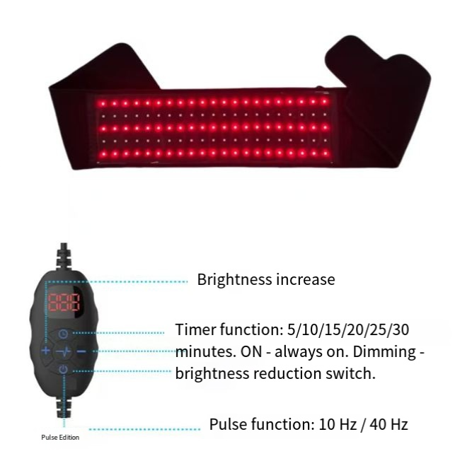 Light panel coverage and control layout on the red LED belt