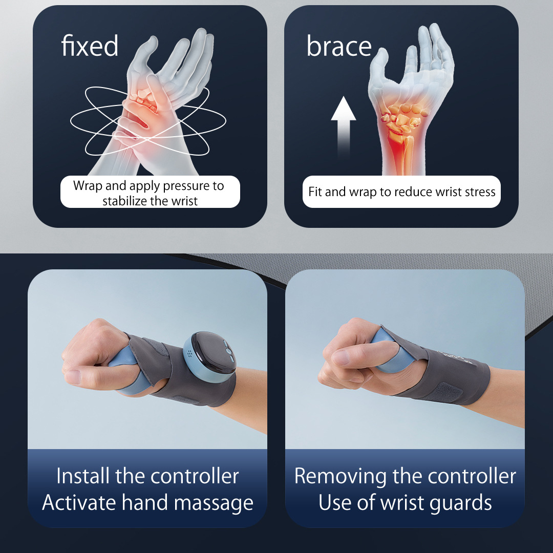 Diagram of wrist support and controller install steps