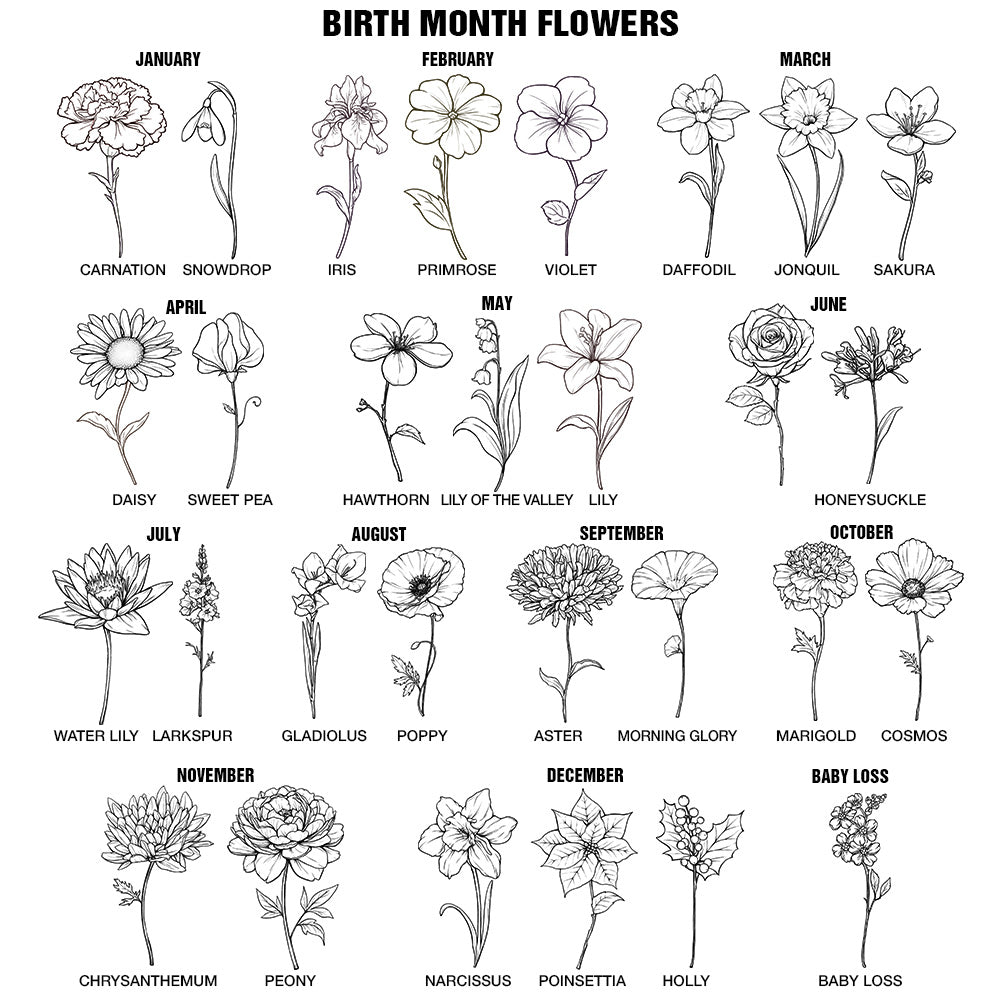 Birth Month Flowers Sketch - Floral design for personalized 40oz tumbler, ideal gift.